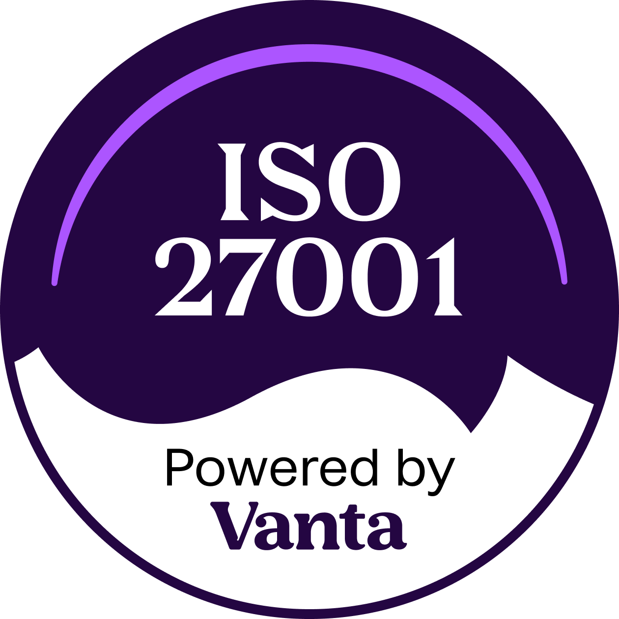 ISO 27001 — Powered by Vanta